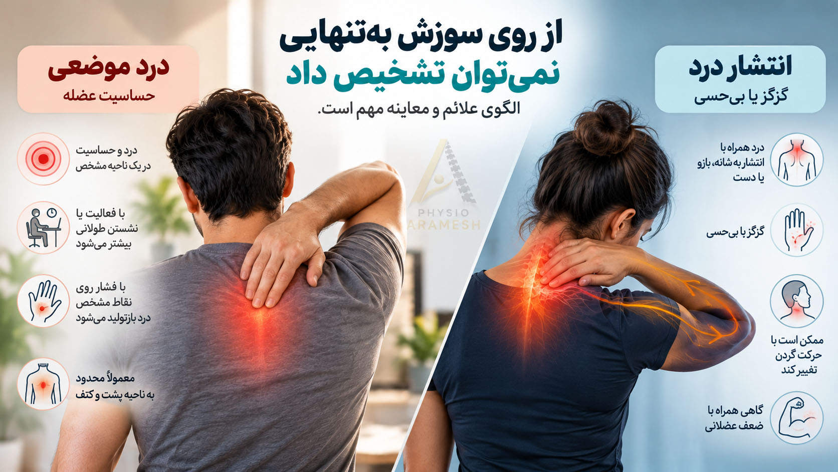 تفاوت علائم عضلانی و عصبی در درد و سوزش بین دو کتف