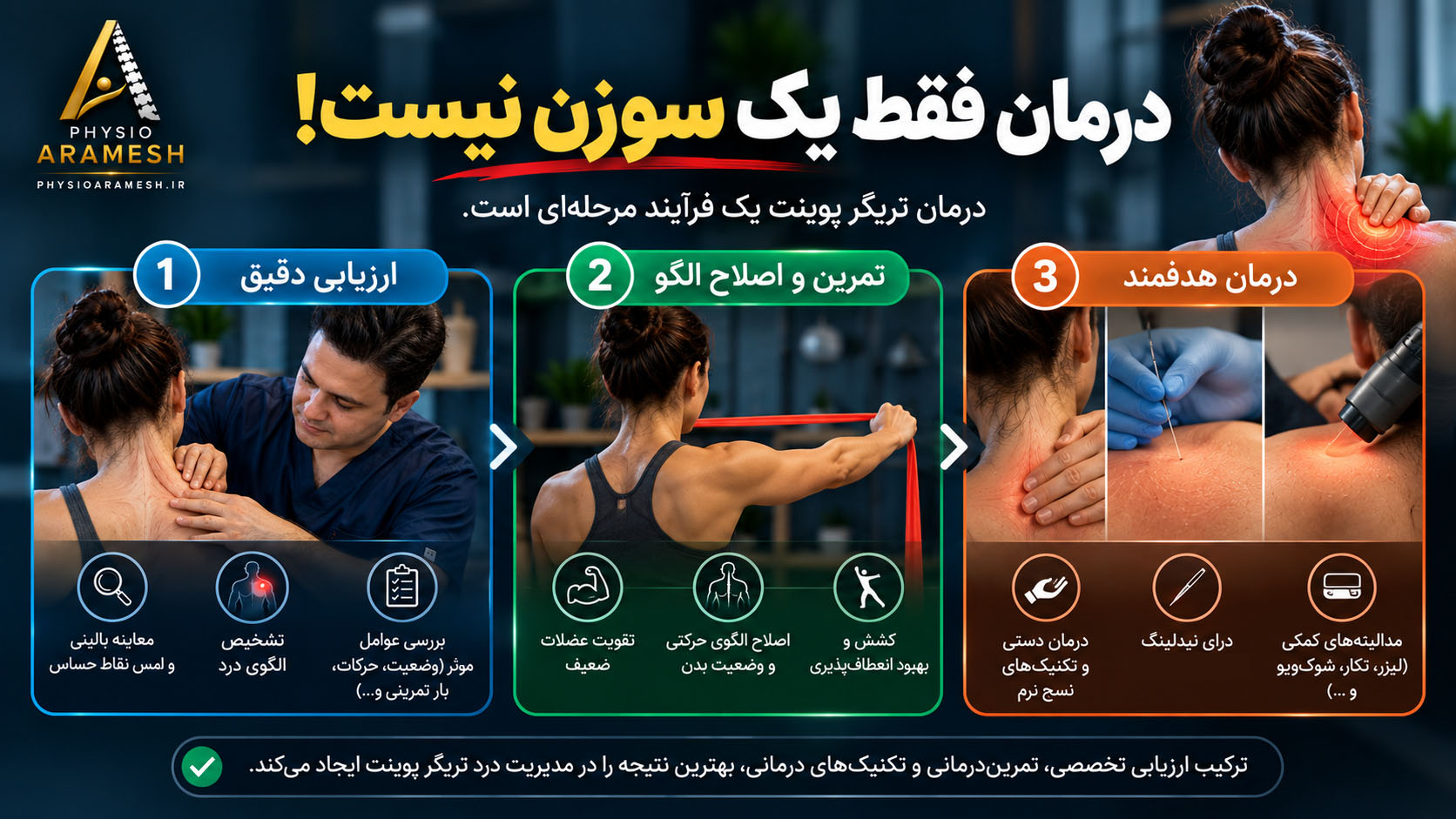 درمان تریگر پوینت با ارزیابی، تمریندرمانی و در صورت نیاز درای نیدلینگ